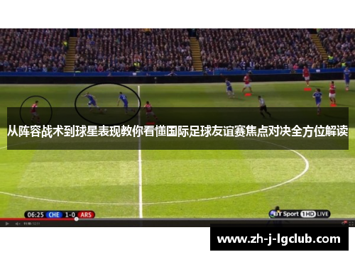 从阵容战术到球星表现教你看懂国际足球友谊赛焦点对决全方位解读