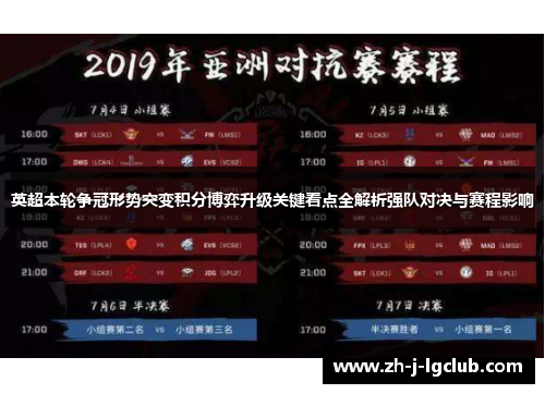 英超本轮争冠形势突变积分博弈升级关键看点全解析强队对决与赛程影响