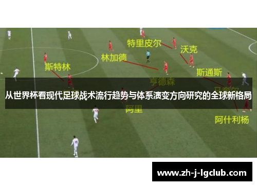 从世界杯看现代足球战术流行趋势与体系演变方向研究的全球新格局 从世界杯看现代足球战术流行趋势与体系演变方向研究的全球新格局