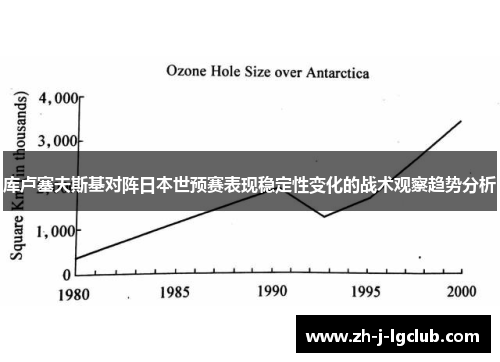 库卢塞夫斯基对阵日本世预赛表现稳定性变化的战术观察趋势分析 库卢塞夫斯基对阵日本世预赛表现稳定性变化的战术观察趋势分析