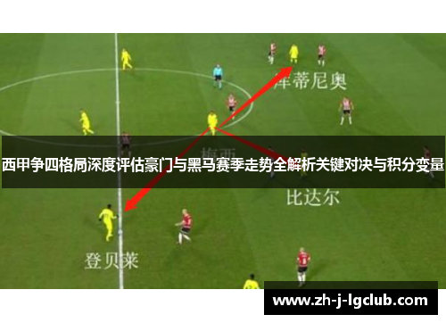 西甲争四格局深度评估豪门与黑马赛季走势全解析关键对决与积分变量