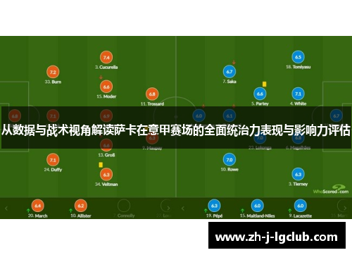从数据与战术视角解读萨卡在意甲赛场的全面统治力表现与影响力评估