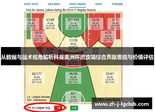 从数据与战术视角解析科曼美洲杯进攻端综合贡献表现与价值评估 从数据与战术视角解析科曼美洲杯进攻端综合贡献表现与价值评估