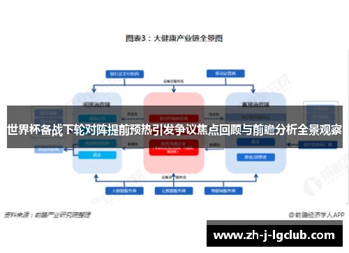 世界杯备战下轮对阵提前预热引发争议焦点回顾与前瞻分析全景观察