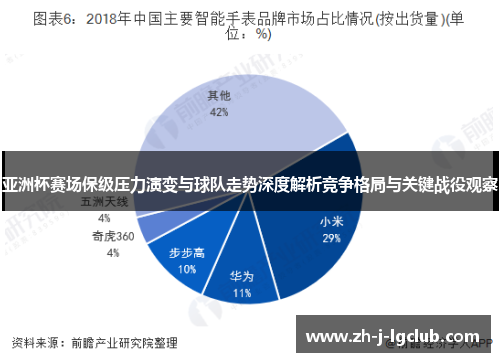 亚洲杯赛场保级压力演变与球队走势深度解析竞争格局与关键战役观察