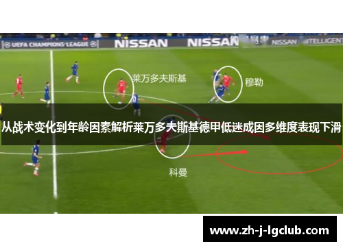 从战术变化到年龄因素解析莱万多夫斯基德甲低迷成因多维度表现下滑 从战术变化到年龄因素解析莱万多夫斯基德甲低迷成因多维度表现下滑