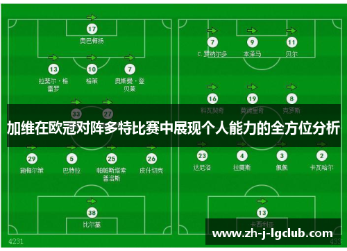 加维在欧冠对阵多特比赛中展现个人能力的全方位分析 加维在欧冠对阵多特比赛中展现个人能力的全方位分析