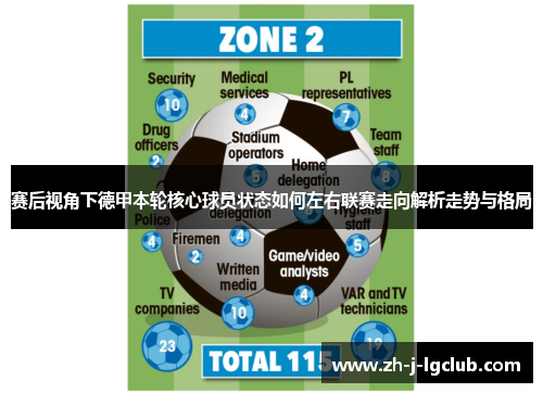 赛后视角下德甲本轮核心球员状态如何左右联赛走向解析走势与格局